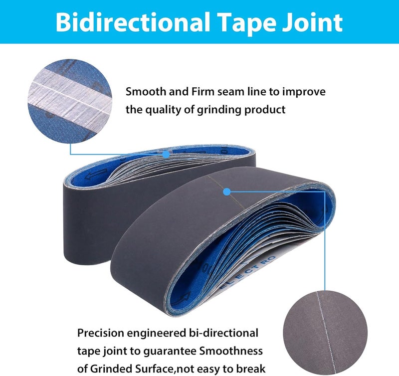SHUTTLE GENIUS 15 Pack 3 x 21 Sanding Belts, Extra Fine Grit 3x21 Silicon Carbide Sander Belt, 5 Pcs Each of 600, 800, 1000 Grits Sanding Belt for Knife Sharpening - Image 3